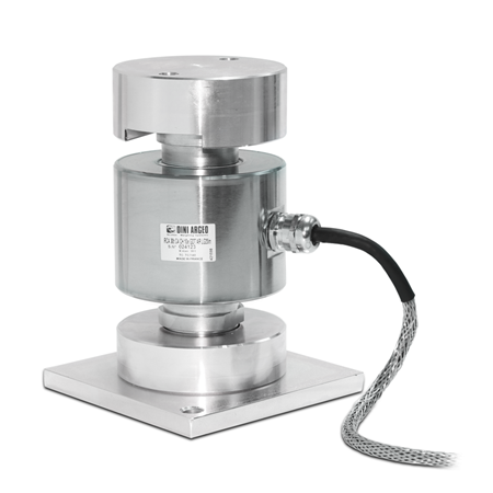 Load Cell Resource Center | Dini Argeo