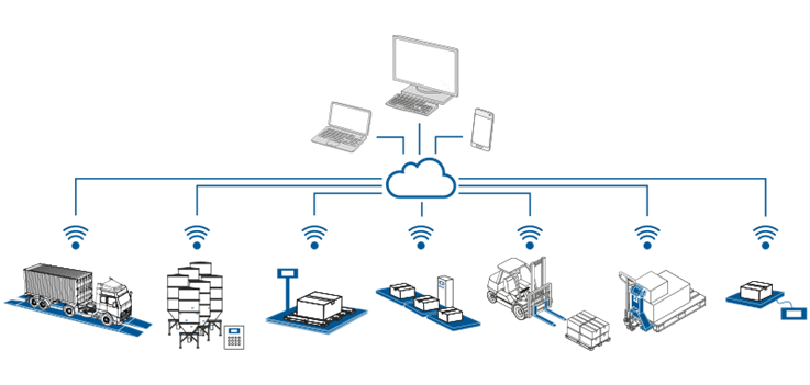 Communication-graphic