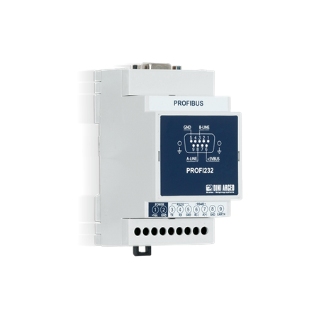 PROFI232