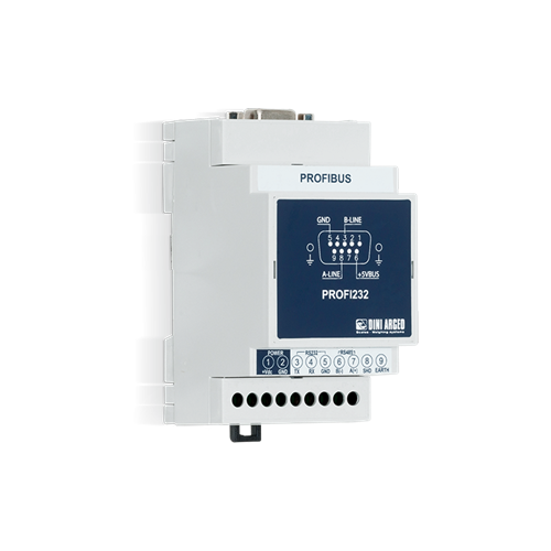 PROFI232